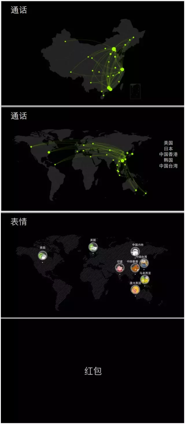 腾讯发布微信生活白皮书：你的喜怒哀乐都在这