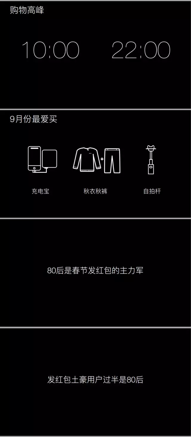腾讯发布微信生活白皮书：你的喜怒哀乐都在这