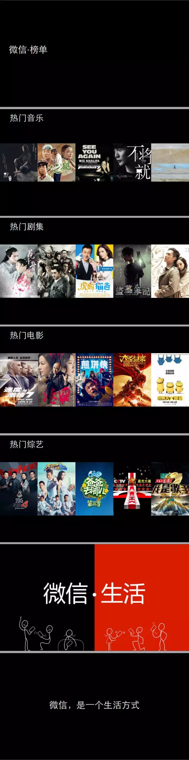 腾讯发布微信生活白皮书：你的喜怒哀乐都在这