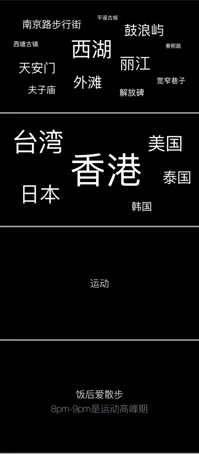 腾讯发布微信生活白皮书：你的喜怒哀乐都在这