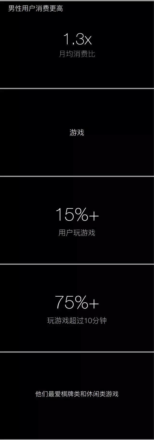 腾讯发布微信生活白皮书：你的喜怒哀乐都在这